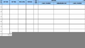 銷售客戶二次跟進(jìn)和關(guān)系維護(hù)（銷售的二次跟進(jìn)話術(shù)）