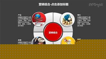 組合銷售策略（組合銷售策略有哪些）