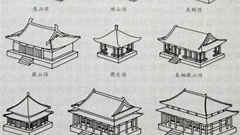 建筑形式分類（建筑形式分類有哪些）