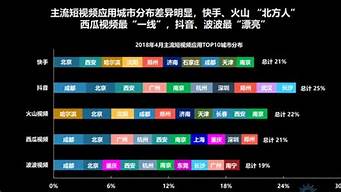 個(gè)人ip賬號(hào)是什么意思（個(gè)人ip賬號(hào)是什么意思呀）