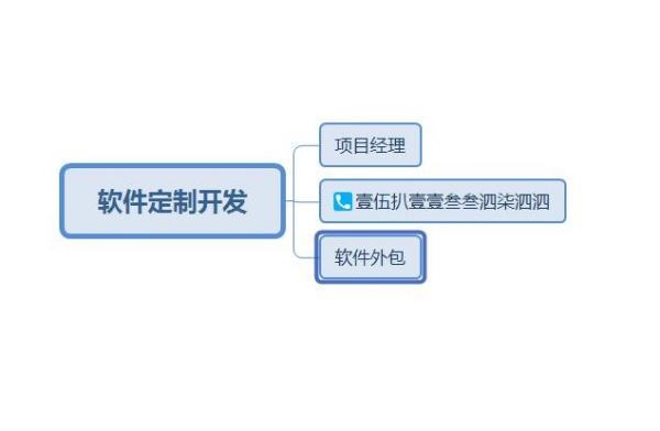 廣州敏道品牌策劃有限公司（廣州敏道品牌策劃有限公司怎么樣）