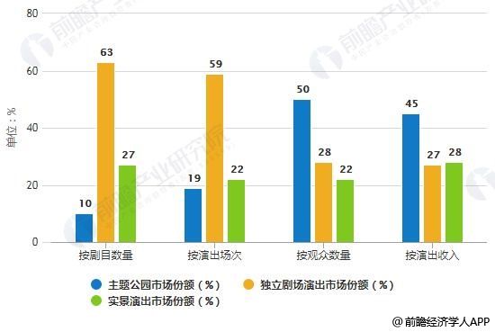 傳承景觀設(shè)計（傳承景觀設(shè)計公司怎么樣）