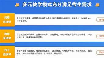 二建培訓機構(gòu)排名前十（二建培訓機構(gòu)排名前十有哪些）