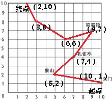 公園怎么畫圖片（公園怎么畫圖片簡(jiǎn)單）