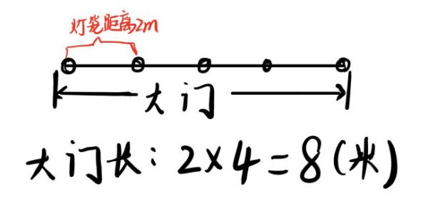 學校大門圖片欣賞效果圖（學校大門圖片欣賞效果圖大全）