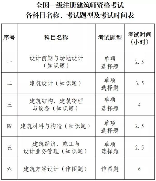 居住區(qū)景觀設(shè)計(jì)任務(wù)書（居住區(qū)景觀設(shè)計(jì)任務(wù)書怎么寫）