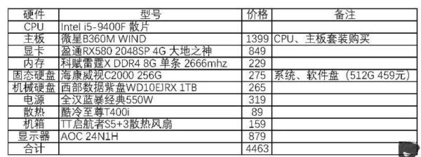 適合建筑學學生的筆記本電腦（適合建筑學學生的筆記本電腦屏幕）