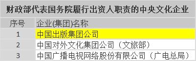 國企招什么專業(yè)的人多（國企招什么專業(yè)的人多一點(diǎn)）