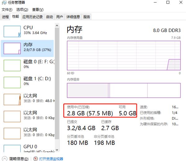 學(xué)cad用什么筆記本電腦好