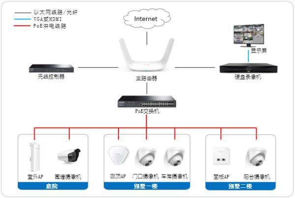 庭院設(shè)計app