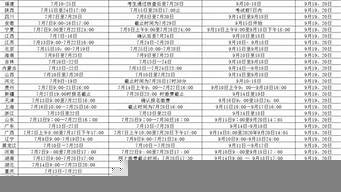 一建工程師報(bào)名時(shí)間2023年（一建工程師報(bào)名時(shí)間2021）