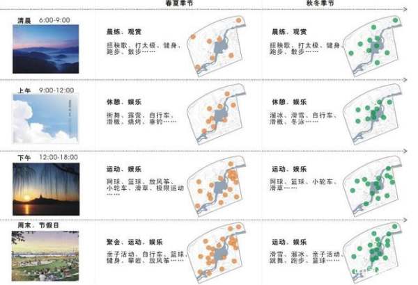 龍巖體育公園景觀設(shè)計(jì)（龍巖體育公園景觀設(shè)計(jì)招標(biāo)）