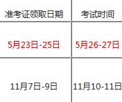 建筑資料員培訓(xùn)課程（建筑資料員培訓(xùn)課程有哪些）