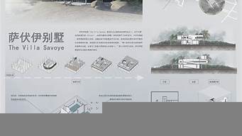 適合建筑學學生的筆記本電腦（適合建筑學學生的筆記本電腦屏幕）