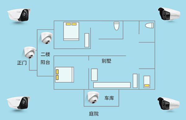 庭院設(shè)計app