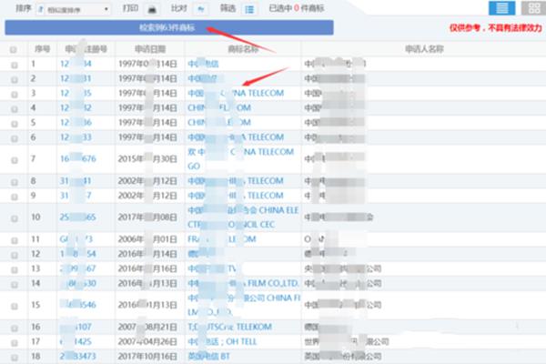 國(guó)際注冊(cè)商標(biāo)查詢官網(wǎng)（國(guó)際注冊(cè)商標(biāo)查詢官網(wǎng)網(wǎng)址）