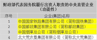 國企招什么專業(yè)的人多（國企招什么專業(yè)的人多一點(diǎn)）