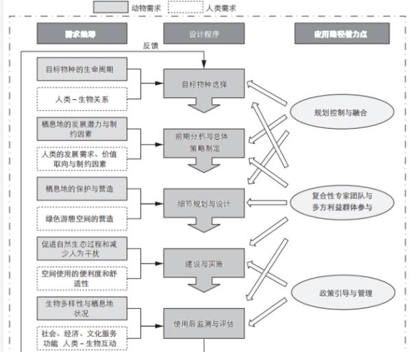 小游園景觀設(shè)計平面圖