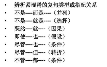 即使一一也一一是什么關(guān)系（既然一一就一一是什么關(guān)系）