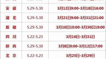 二級建造師報名時間2023年官網(wǎng)（二級建造師報名時間2023年官網(wǎng)河北）