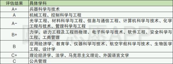 張雪峰談機械電子工程（大學學機械是不是廢了）