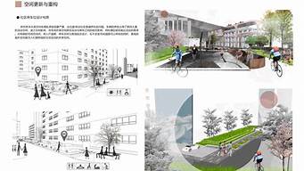 共享城市景觀設(shè)計(jì)（共享城市景觀設(shè)計(jì)方案）