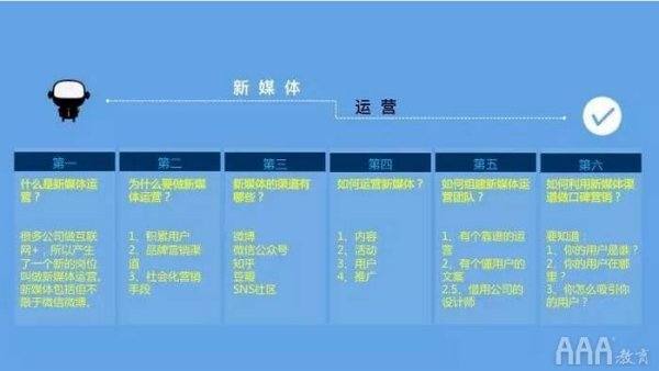 短視頻文案策劃（短視頻文案策劃職位要求）