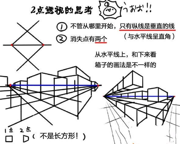 風景透視圖片手繪圖（風景透視圖片手繪圖高清）