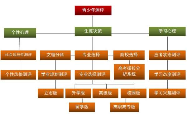 景觀設(shè)計(jì)在北京（景觀設(shè)計(jì)在北京好就業(yè)嗎）