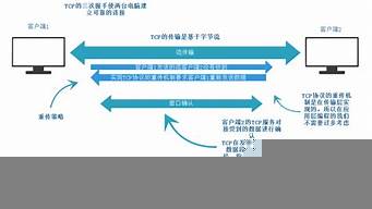 簡述TCP與UDP及其區(qū)別（簡述tcp與udp的主要區(qū)別）