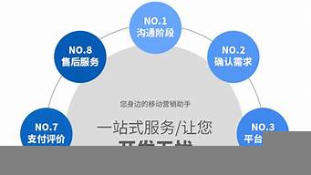 公眾號能做分銷銷售嗎（公眾號能做分銷銷售嗎怎么做）