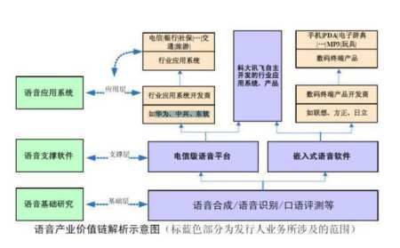 人工智能賺錢多嗎（人工智能賺錢多嗎現(xiàn)在）