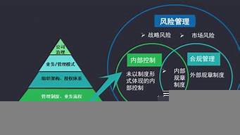 什么叫企業(yè)（什么叫企業(yè)年金,最多可以拿多少）