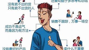 銷售技巧和話術(shù)培訓(xùn)（服裝導(dǎo)購銷售技巧和話術(shù)培訓(xùn)）