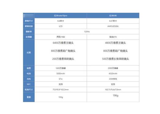 手機(jī)直播背景布尺寸（手機(jī)直播背景布尺寸多大）