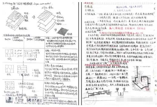 景觀設(shè)計(jì)學(xué)筆記（《景觀設(shè)計(jì)學(xué)》讀書筆記）