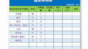 免費的外貿(mào)求購信息（求購信息發(fā)布平臺）