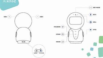 ai智能機(jī)器人說明書（ai智能機(jī)器人說明書電子版）