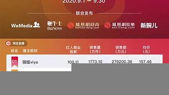 怎么搜索淘寶排名前十店鋪（怎么搜索淘寶排名前十店鋪信息）