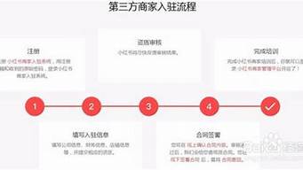 企業(yè)小紅書入駐條件（企業(yè)小紅書入駐條件要求）