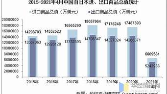 日本進(jìn)中國從哪里進(jìn)來的（日本進(jìn)中國從哪個地方開始）