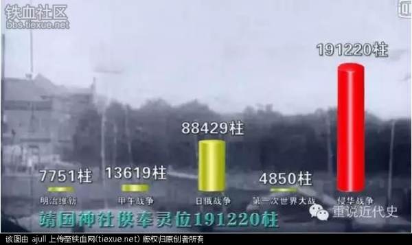 中國一共殺了多少日本鬼子（中國到底殺了多少日本鬼子）