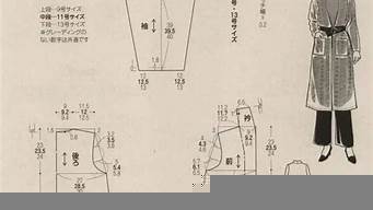 自學(xué)裁剪入門教程（衣服裁剪尺寸公式18句口訣）