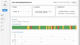 論文查重免費(fèi)降重（論文查重免費(fèi)降重word）