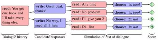 chatbot聊天機(jī)器人圖片（chatbot api）