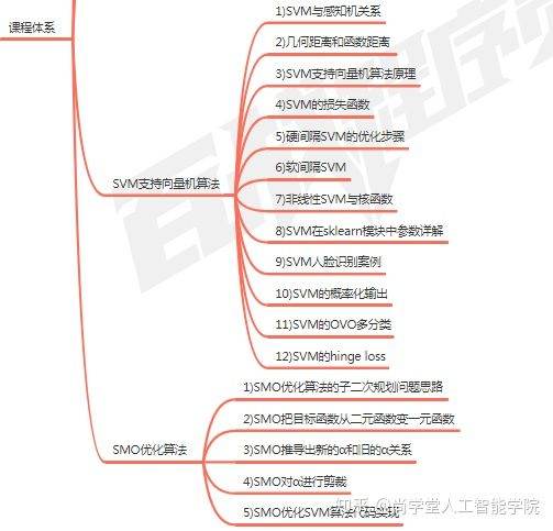 先進(jìn)機(jī)器人控制pdf（先進(jìn)機(jī)器人控制pdf網(wǎng)盤(pán)鏈接）