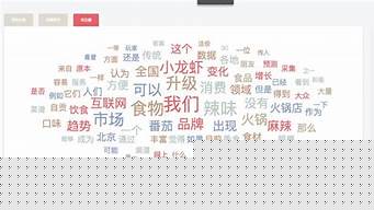 人物關(guān)鍵詞生成器（人物關(guān)鍵詞是什么意思）