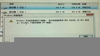 windows只能安裝gpt怎么辦