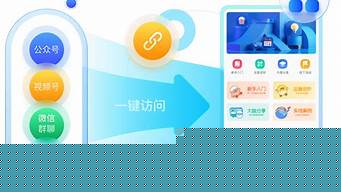 免費(fèi)知識(shí)店鋪（免費(fèi)知識(shí)店鋪創(chuàng)建）