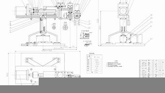 機(jī)器人工程畢業(yè)后好找工作嗎（機(jī)器人工程專業(yè)考研學(xué)校）